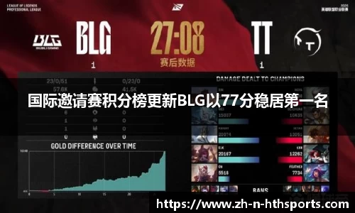 关键词4