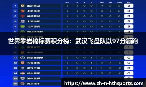 关键词3