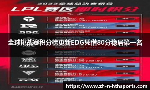 关键词2